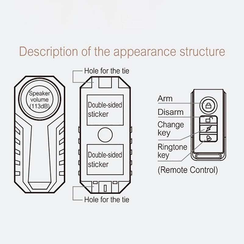 Electric Vehicle Remote Alarm