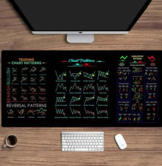 Stock and Crypto Trading Table Mat/Mouse Pad