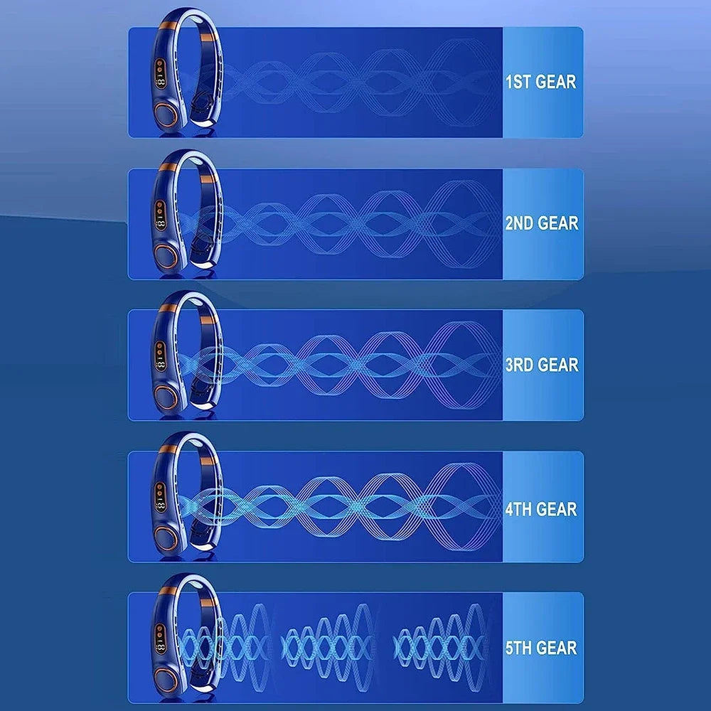 Hanging Neck Cooling Fan