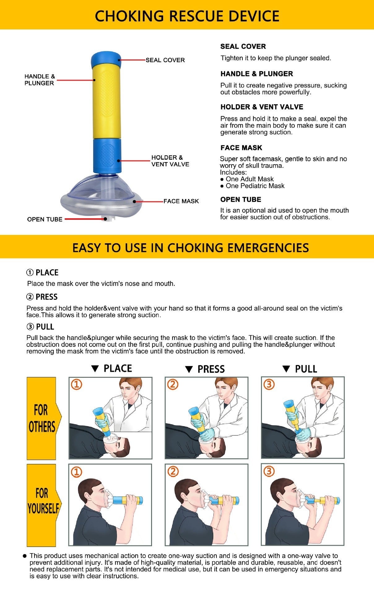 Anti Choking Rescue Device