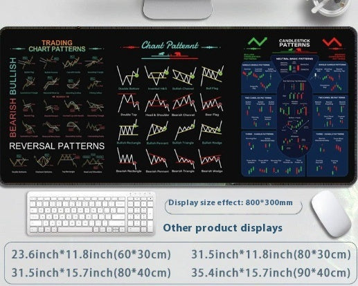 Stock and Crypto Trading Table Mat/Mouse Pad