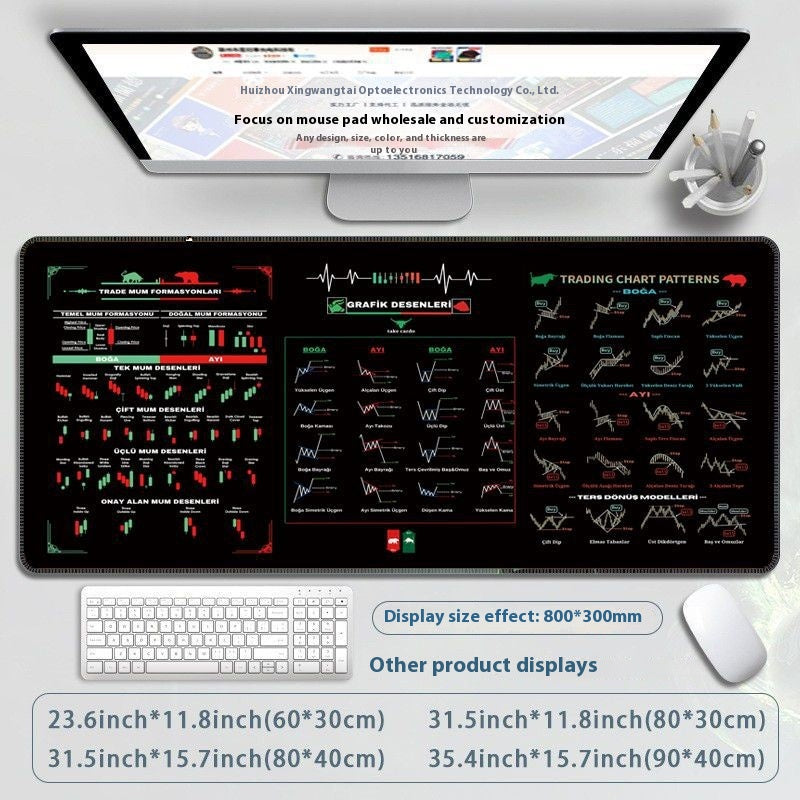 Stock and Crypto Trading Table Mat/Mouse Pad