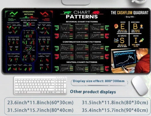 Stock and Crypto Trading Table Mat/Mouse Pad