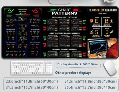 Stock and Crypto Trading Table Mat/Mouse Pad