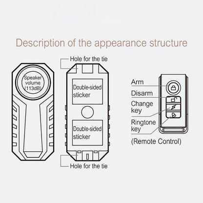 Electric Vehicle Remote Alarm
