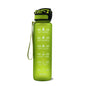 Tritan Water Bottle With Time Marker and Leakproof Cup