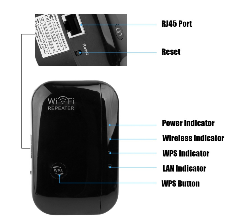 Wifi Repeater Wifi Signal Amplifier - AFFORDABLE MARKET