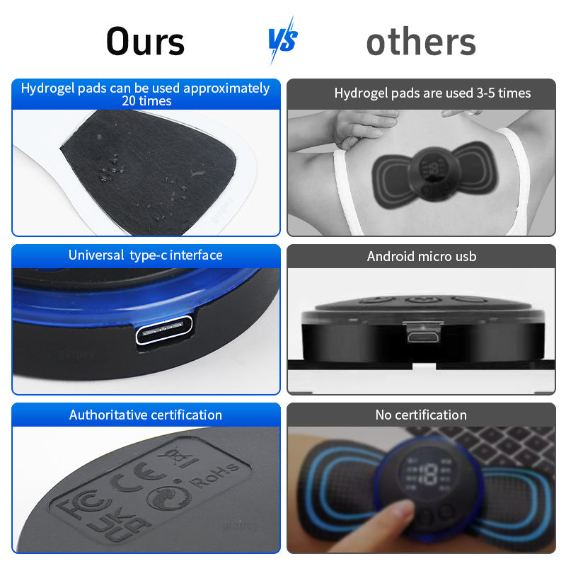 Mini Massager