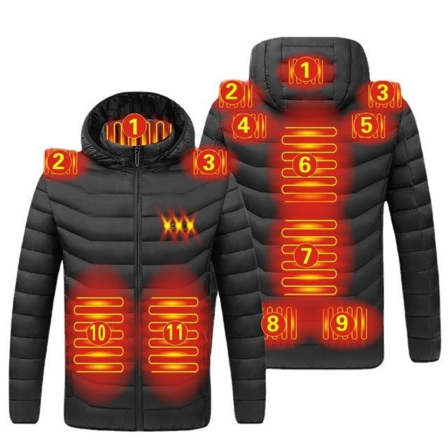 Electrical Heated Jacket