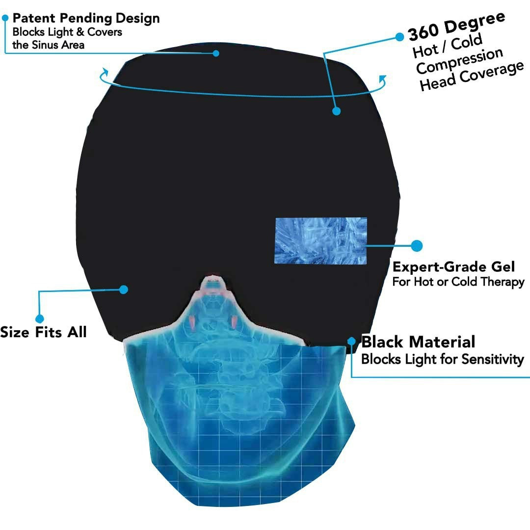 Migraine and Headache Relief Hat