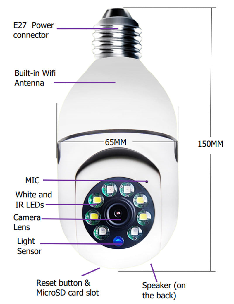 WiFi CAMERA 1080P Bulb 4X Zoom Camera E27 Home 5GWiFi Alarm Monitor - AFFORDABLE MARKET