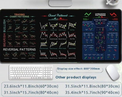 Stock and Crypto Trading Table Mat/Mouse Pad