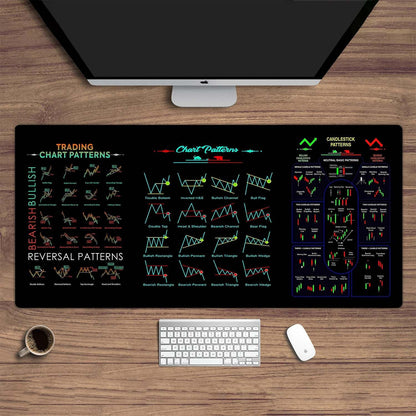 Stock and Crypto Trading Table Mat/Mouse Pad