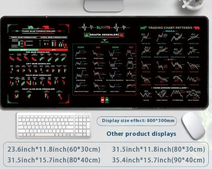 Stock and Crypto Trading Table Mat/Mouse Pad
