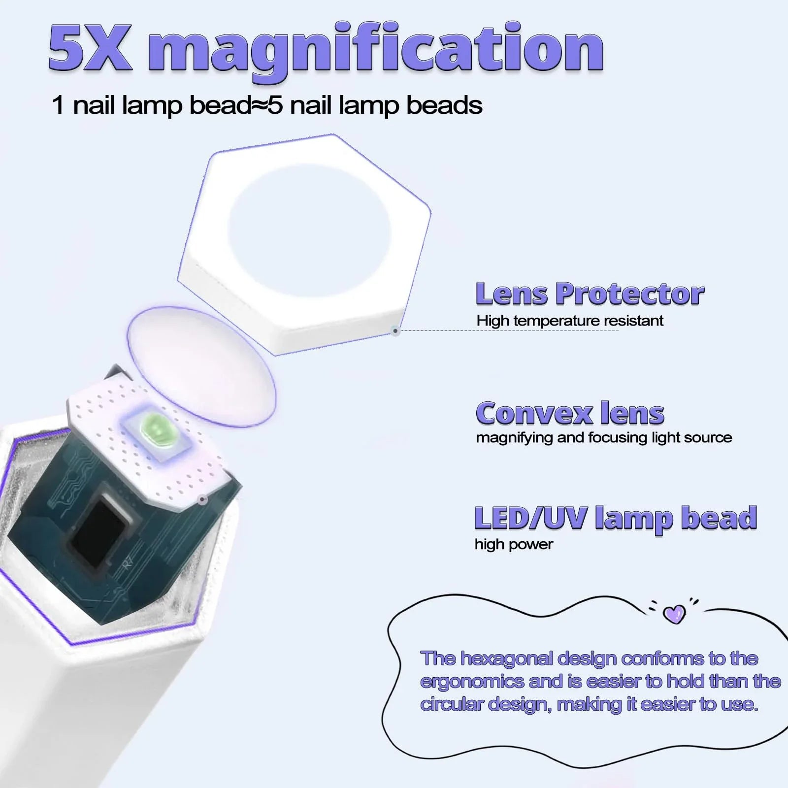 Mini UV LED Nail Lamp - AFFORDABLE MARKET